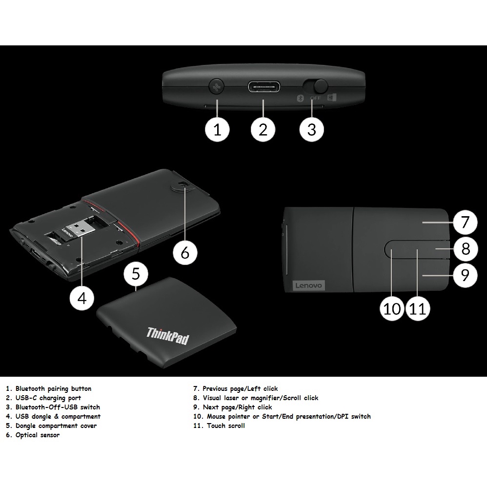 LENOVO ThinkPad X1 Dual Mode Wireless Presenter Mouse with Adjustable DPI - Mouse Wireless dan Wireless Presenter dari Lenovo