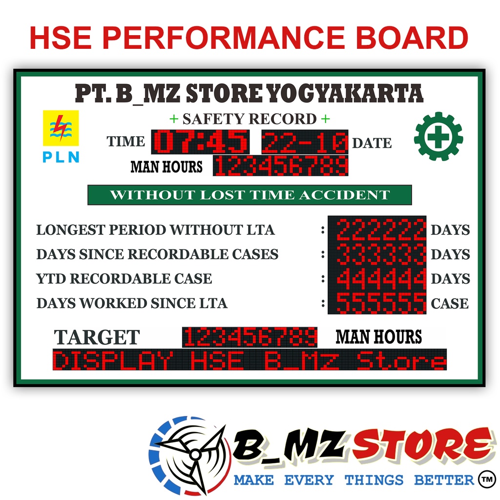 Kontroller HSE Performance Board - Safety Board K3 - Display P10 Wifi