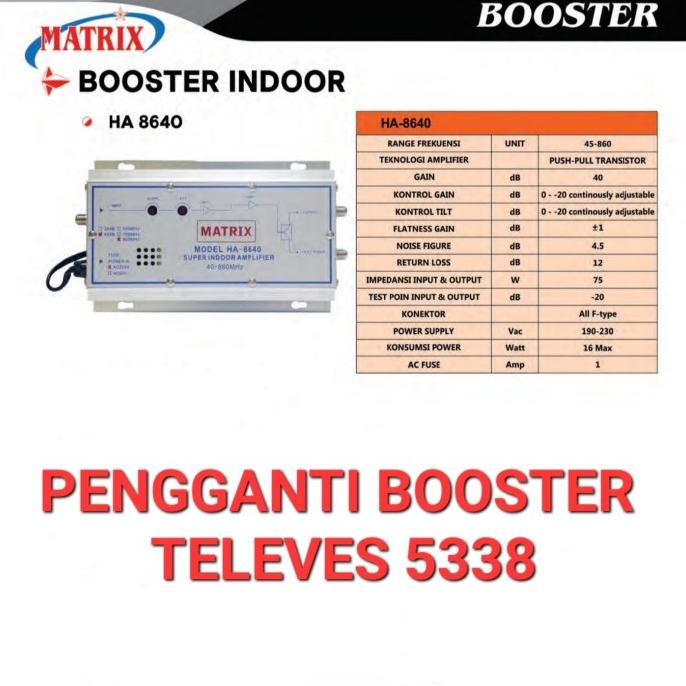 Booster Matrix Indoor HA 8640 40-860MHz Boster Amplifier
