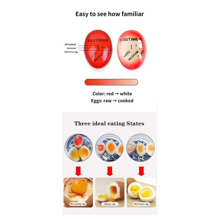 Egg Perfect Egg Timer Pengukur Suhu Telur Rebus Telur Boiled EggTimer