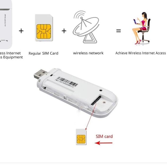 Jual Stok Terbaru Modem wifi 4g all operator LTE USB Wireless Hotspot