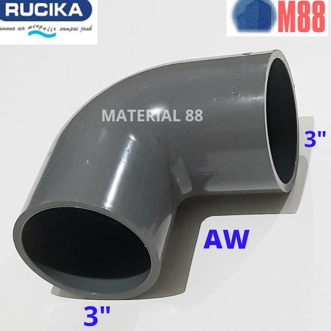 Keni 3 inch Rucika AW - Elbow - Knee