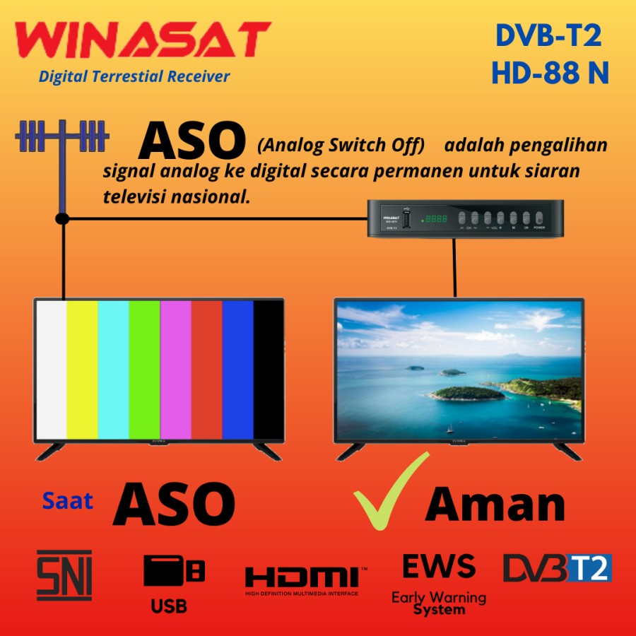 Set Top Box Winasat/STB TV digital Winasat HD-88N - STB Unit