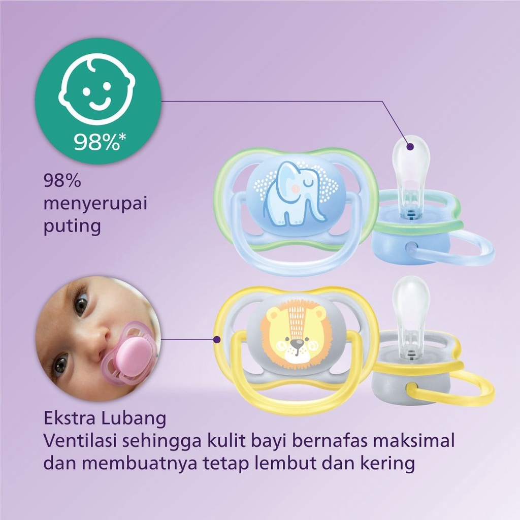 Avent Ultra Air Pacifier 0-6m Elephant/Lion