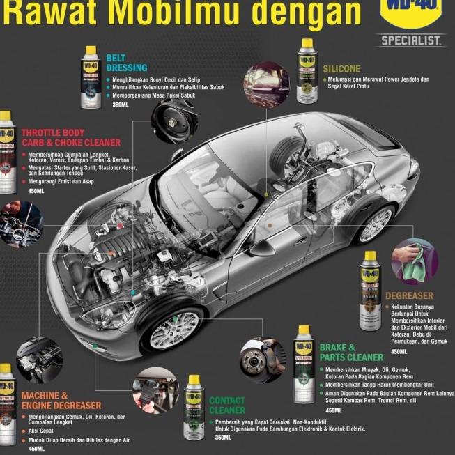 Pelumas Anti Karat WD 40 Dry Lube WD40 Melindungi Rantai Motor Sepeda