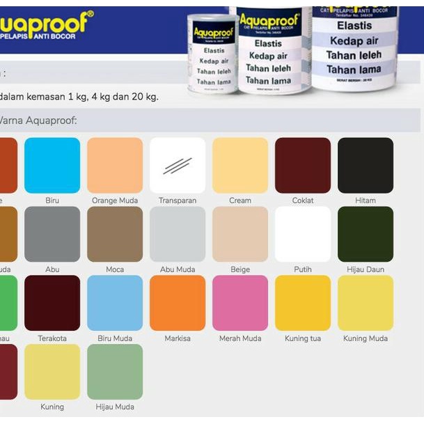 Aquaproof 1 Kg - Abu-abu