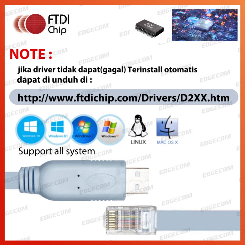 Kabel Console FTDI USB to RJ45 kabel Cisco Console 1,8 Meter