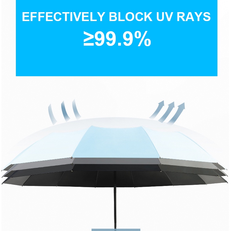 Payung Terbalik Kazbrella / Payung Lipat Otomatis Anti UV / PAYUNG 3D LIPAT / ajaib muncul motif jika basah bonus sarung payung