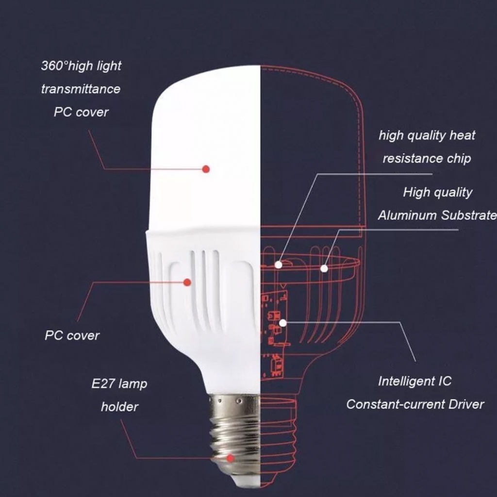 Pesonacom Lampu LED Bohlam Bulb Led tabung kapsul capsule tbulb Rumah kantor paling murah termurah terang SNI gratis 5w 5watt 5 w watt 10w 10 w 10 watt 10 watt 15w 15 w 15watt 15 watt 20w 20 w 20watt 20 watt 30w 30 w 30watt 30 watt 40w 40 w 40watt 40 watt