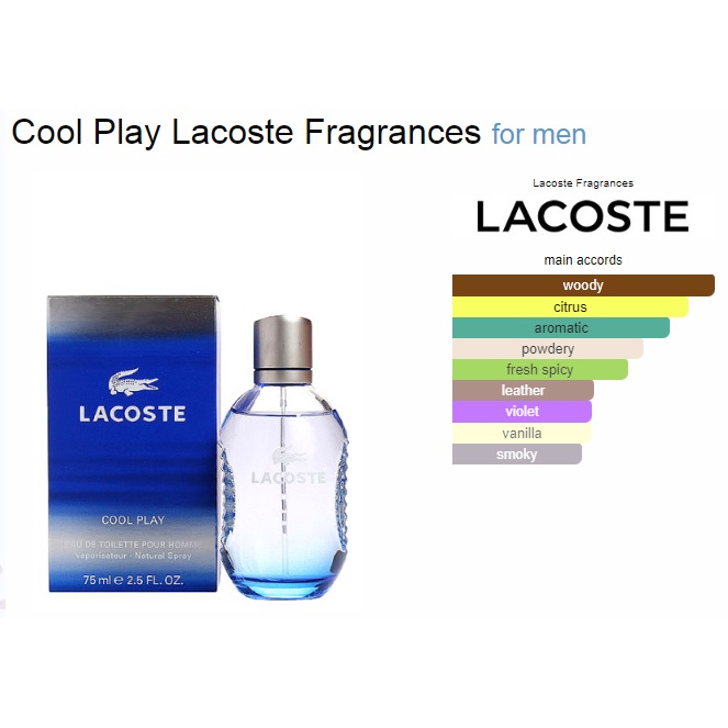 BIBIT PARFUM LAC0STEE COOL PLAY BY FROMA - ASLI 100%