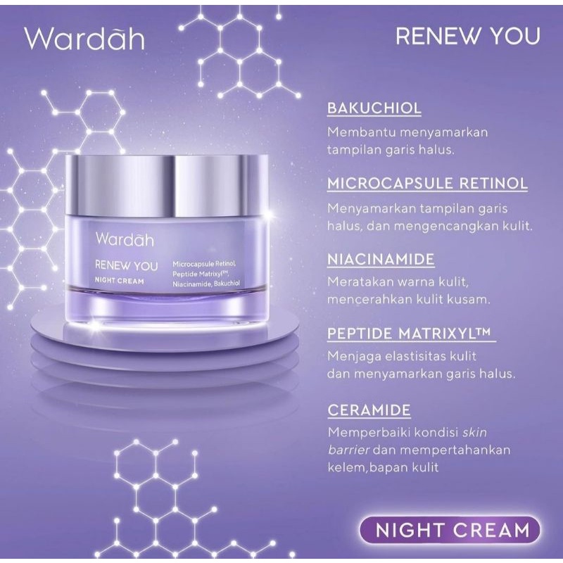 WARDAH Renew You Anti Aging DAY / NIGHT Cream (tersedia ukuran 30gr &amp; 17ml)