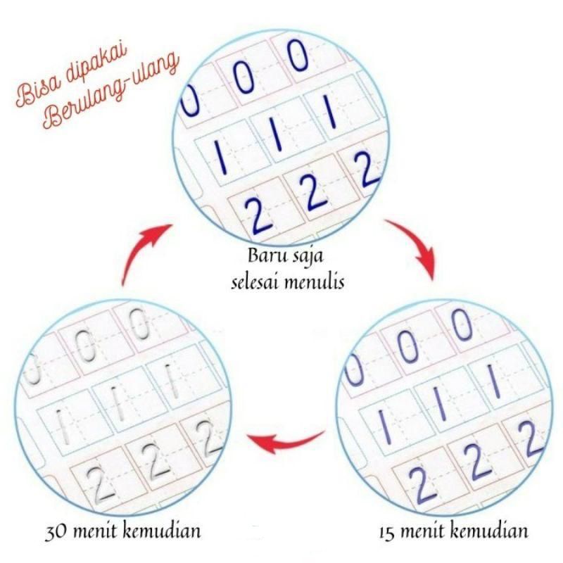 1234OS - Buku Sank Magic Pratice Book 1 Set Isi 4 Buku dan Pulpen / Buku Belajar Menulis Huruf dan Angka Anak Paud 3d Pratice Writing Book