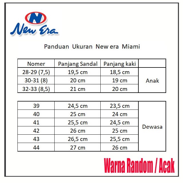 New Era Miami Anak Dewasa / Sandal Jepit Karet Murah / Sandal Wudhu / Sandal Sehari-hari