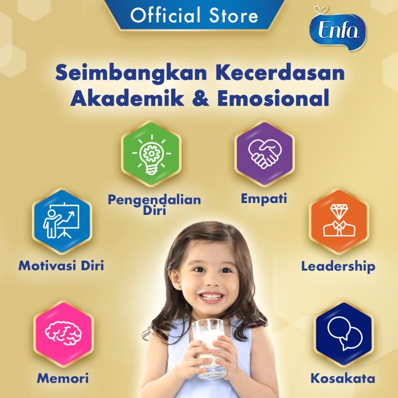 Enfgrow A+ 4 Susu Formula 800g