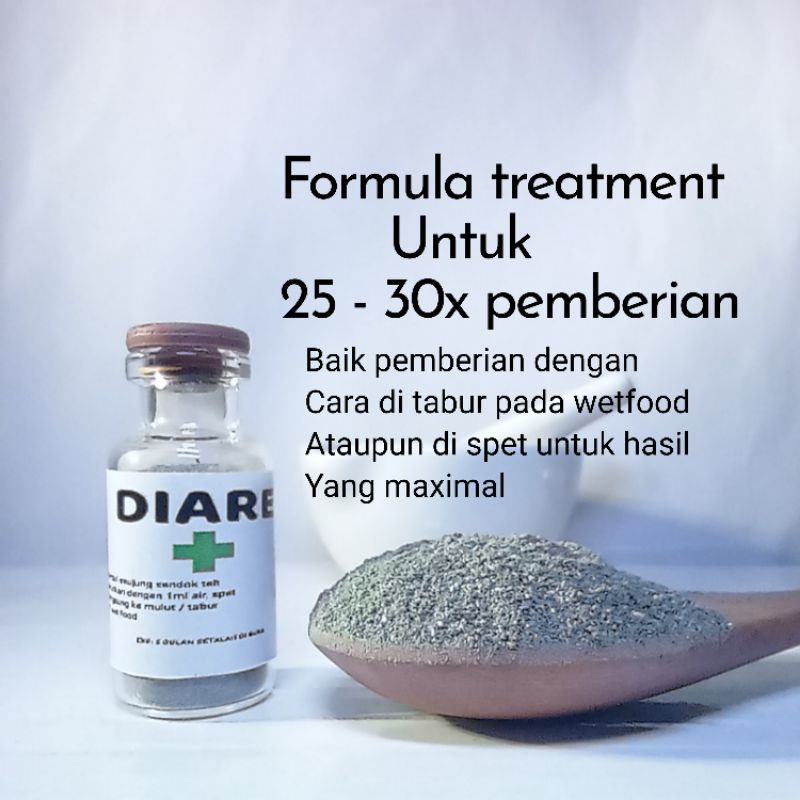 Obat Diare kucing ampuh Obat Kucing mencret Obat Diare kucing parah