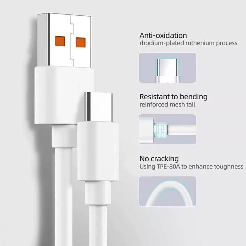 CHARGER XIAOMI ORIGINAL 100% POCO X3 NFC/X3 PRO CARGER ORI 33WATT SUPER FAST CHARGING USB TYPE