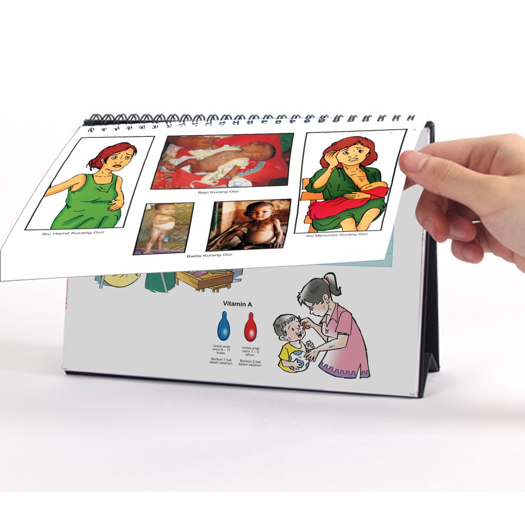 

A5 Lembar Balik Gizi Seimbang Hardcover Spiral Seperti kalender Duduk