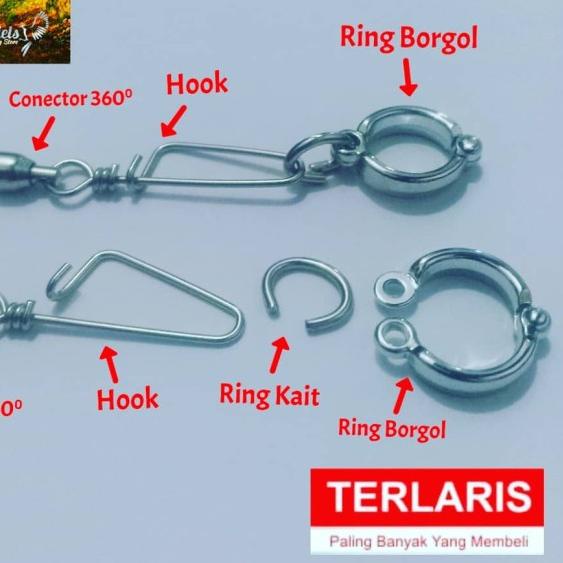 Rantai Burung Lovebird Ring Borgol Kaki Burung LoveBird LB Love Bird