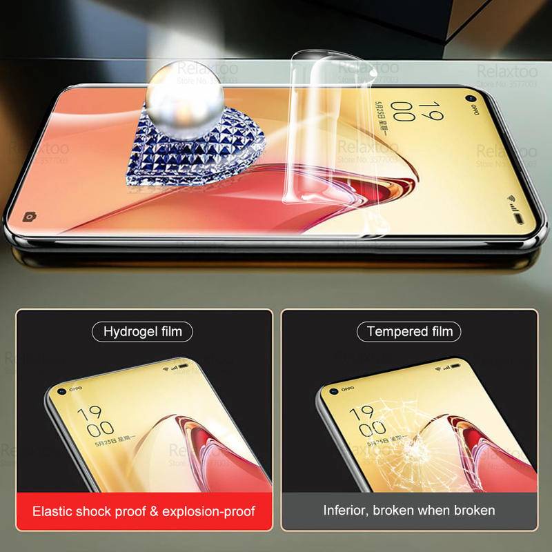 1-5 Pcs Pelindung Layar Hydrogel Lengkung Untuk Oppo Reno 8 Pro Plus Lite