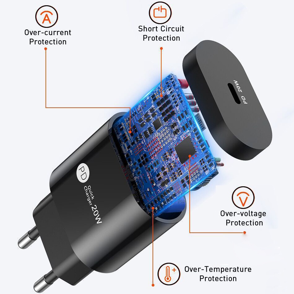 Adapter Charger Dinding PD USB 20W Fast Charging Untuk Iphone / Ipad Air / Android