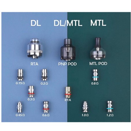 ACC VINC1 - VINCIII uk 0.15 l 0.2 l 0.3 l 0.6 l 1.0