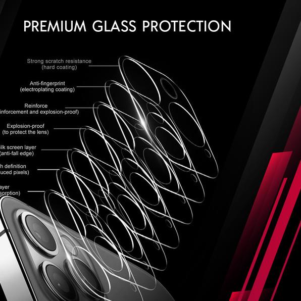 Brooklyn iPhone Camera Tempered Glass Full Cover Around Protection - iPhone 11ProMax