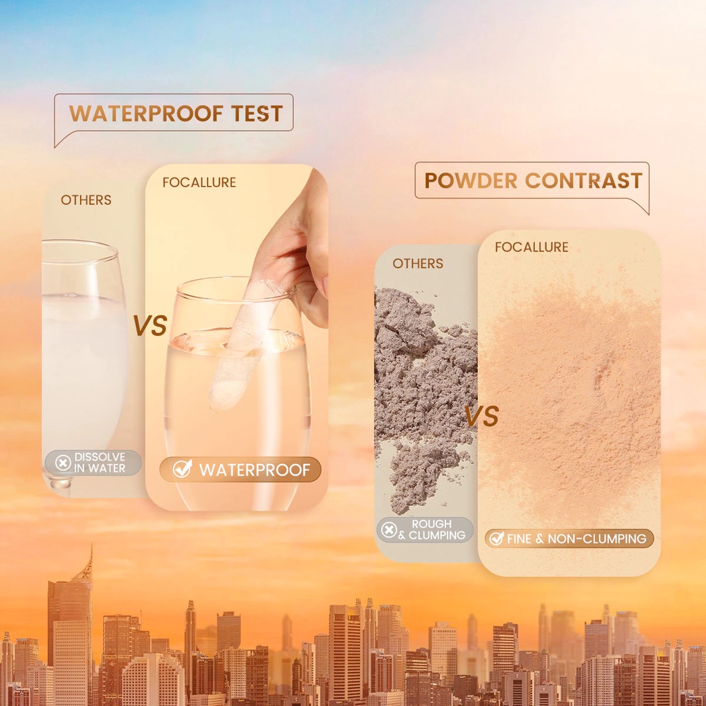 Focallure Setting Powder Amber Gold Instan Retouch Setting Powder Focallure Bedak Tabur Focallure Bedak Focallure Powder Focallure Face Powder Focalure Focallur Foccallure