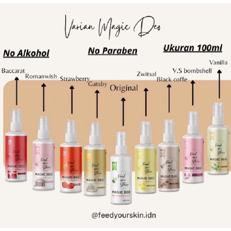 Deodorant spray,Deodorant alami penghilang bau dan pemutih ketiak