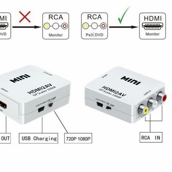 KABEL HDMI TO RCA LAPTOP KE TV TABUNG CONVERTER MINI BOX HDMI TO RCA