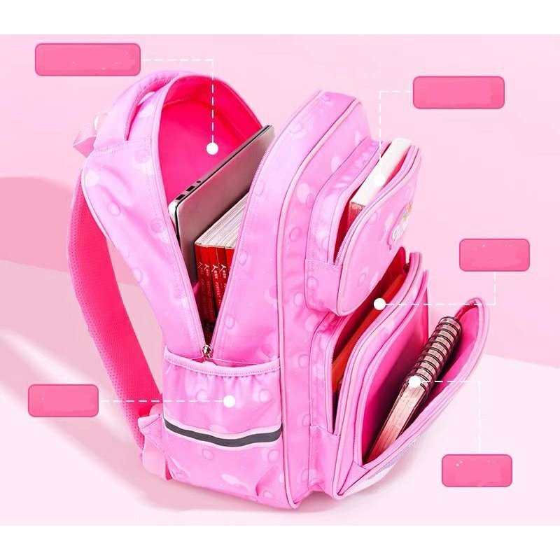 Tas Ransel Backpack Anak Sekolah Perempuan SD model Mermaid