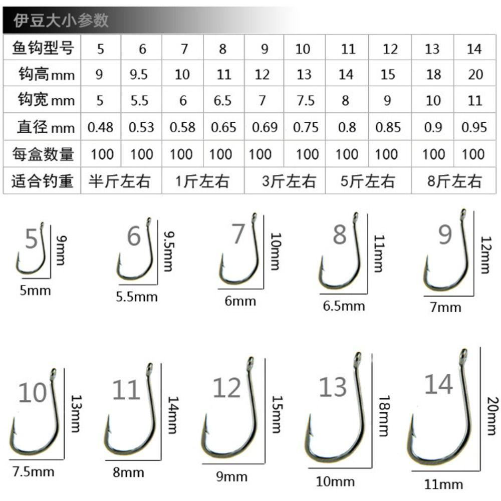 Augustina Fish Hook Kotak Kait Ikan Ikan Lele Berduri Kait Aksesoris Pancing Ikan Mas Ikan Mas Kait Umpan Kait Laut Kait Berduri Baja Karbon Tinggi