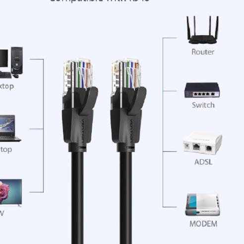 Vention IBE 20M Kabel Lan RJ45 Cat6 Cat.6 Gigabit UTP - IBE