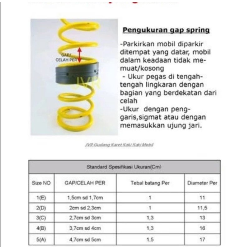 spring buffer stabilizer dumper shock toyota innova reborn depan belakang peredam per shock innova 4