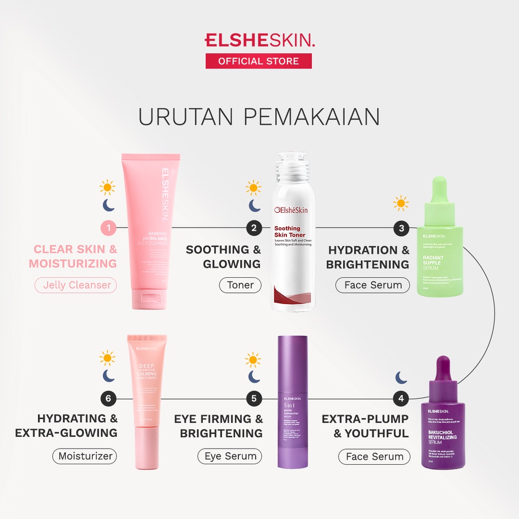 [PRE ORDER] ElsheSkin Barrier+ pH Balance Jelly Cleanser - Moisturizing and Gentle Facial Wash (Sabun Cuci Muka Semua Jenis Kulit)