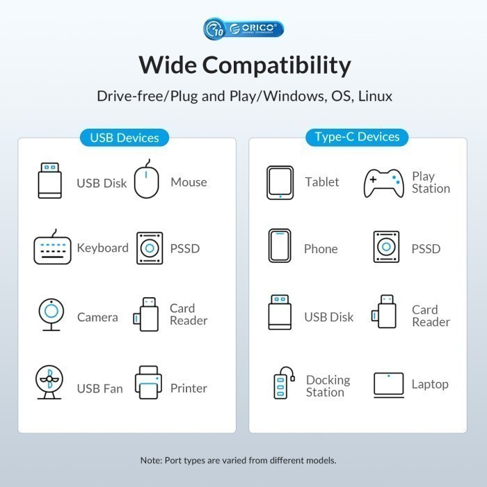 Type-c usb-A to Usb A 3.2 hub orico 7 port 50cm cable 5Gbps with pd m3u3-7a-05 - Terminal usb3.2 7 slot