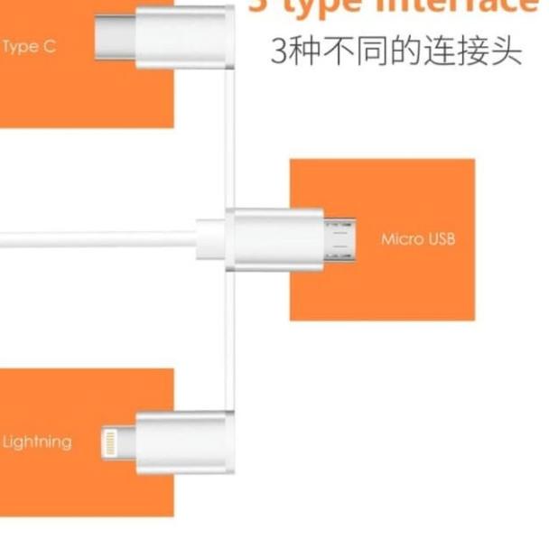 KHD-002 Kabel HDMI iPhone Android Micro USB Type C to HDTV Adapter TV