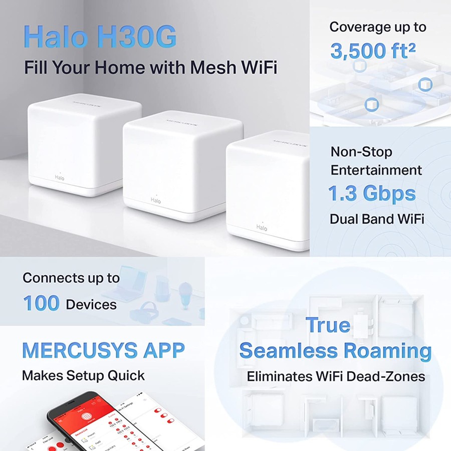 Mercusys AC1300 Whole Home Mesh Wi-Fi - Mercusys Halo H30G (3-Pack)