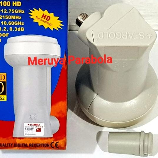 Lnb KU Band Kaonsat - Lnb Saja