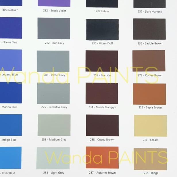 CAT KAYU BESI PENLUX 1 KG - Putih