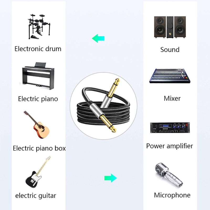 Gro Lurus 14 TS Male to Straght 1 4 TS Male Unbalanced Patch Cord Untuk Listrik