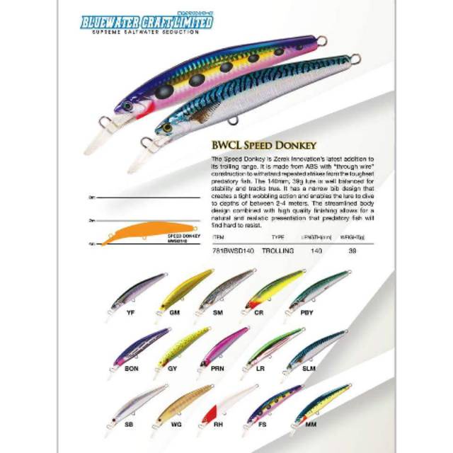 Umpan ZEREK SPEED DONKEY TROLLING LURE 140Mm(39 Gram)