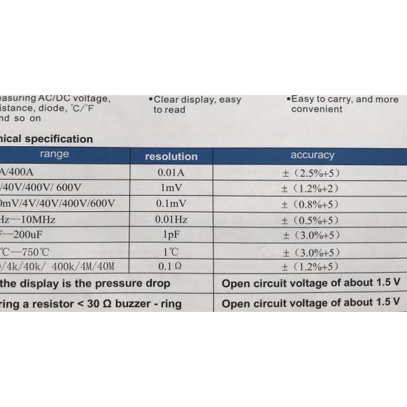 Digital Clamp Multimeter / Tang Amper TS-202+ / Tang Amper Digital