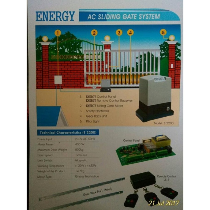 Panel Control Sliding Gate/Pintu Pagar Otomatis