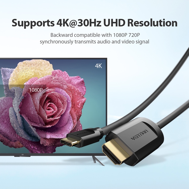 (Bisa Cod) Vention Kabel USB Type C to HDMI Thunderbolt 3 4K 60HZ CGU MONITOR TV