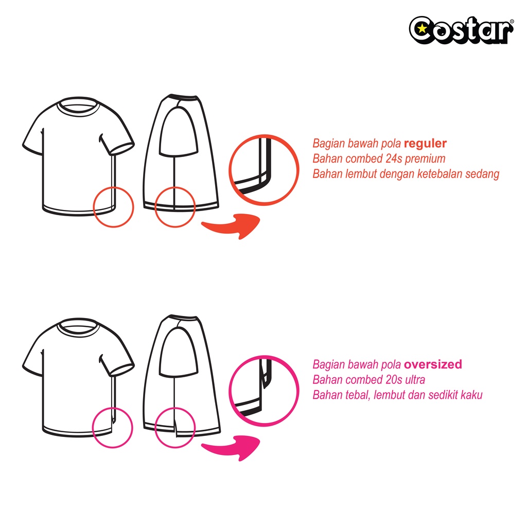 Kaos Costarstore - Senopati Express - Mencuri Raden Saleh