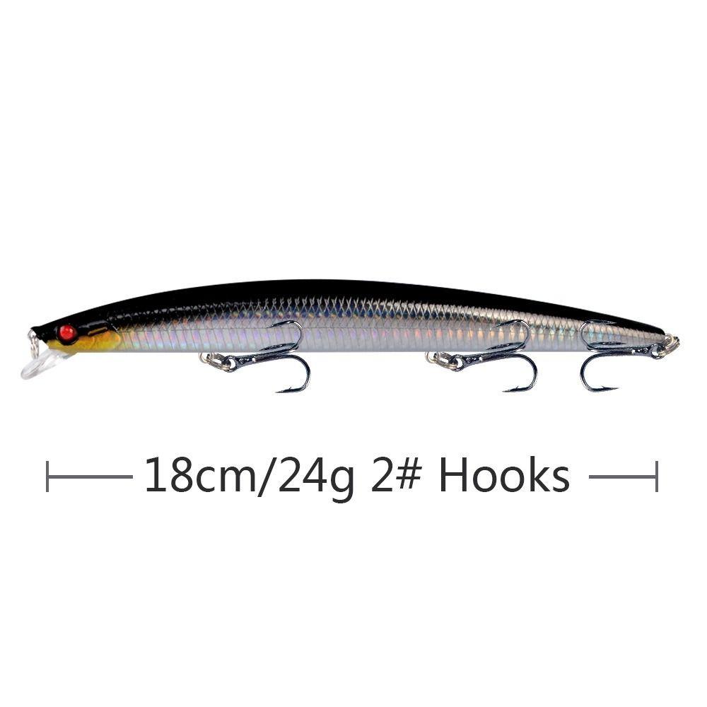 Top Floating Minnow Baits Umpan Tembakan Panjang Tackle Striped bass Minnow Lures