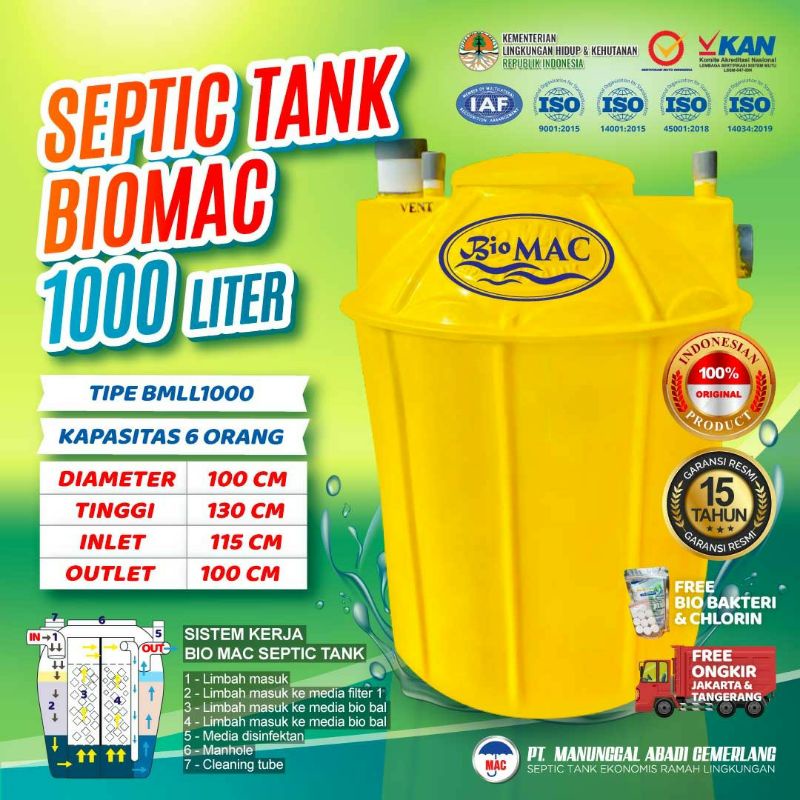 Septic Tank Bio / Septic Tank Biomac BM 1000 Kapasitas 1000 L
