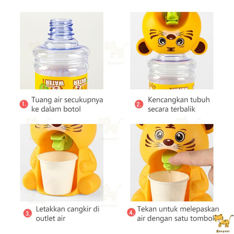 Mainan Anak Dispenser Galon Air Minum Mini Portable Karakter