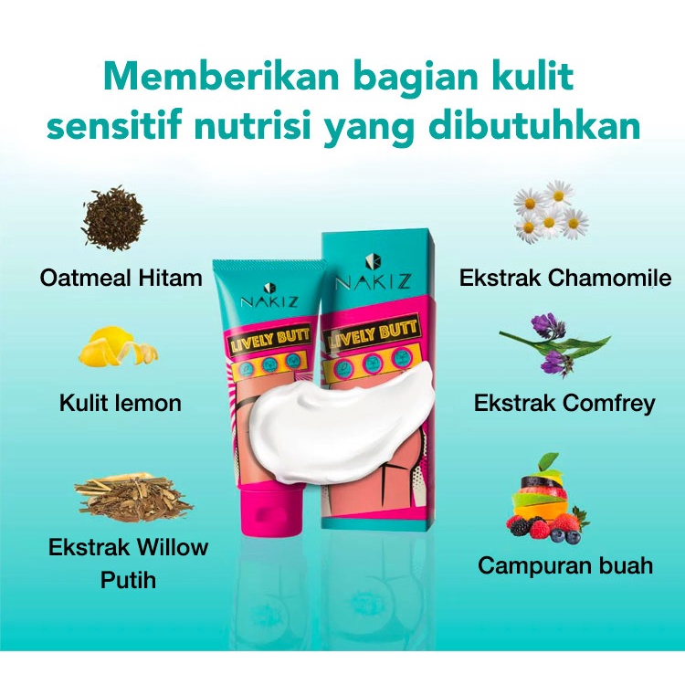 Thailand Natural Butt Whitening Cream 100g Mencegah Dan Melindungi Tubuh Jerawat Pemutih Tubuh