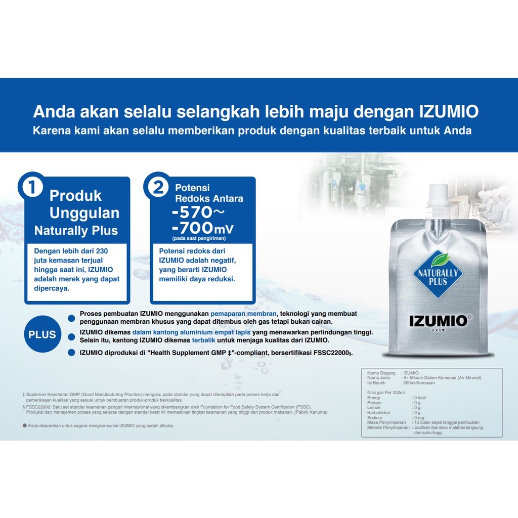 TERMURAH !!! Izumio Air Hidrogen Anti Aging Original Naturally Plus BTL HYDROGEN FREE 1 PACK IZUMIO